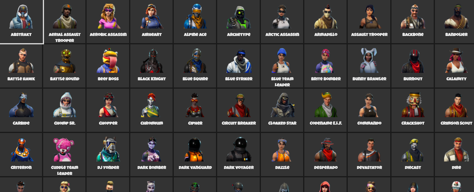 Comment avoir tous les skins Fortnite ?