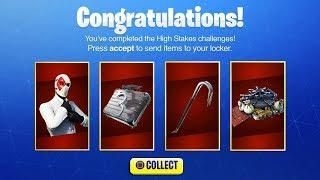 Qu'est-ce que ça veut dire Fortnite ?