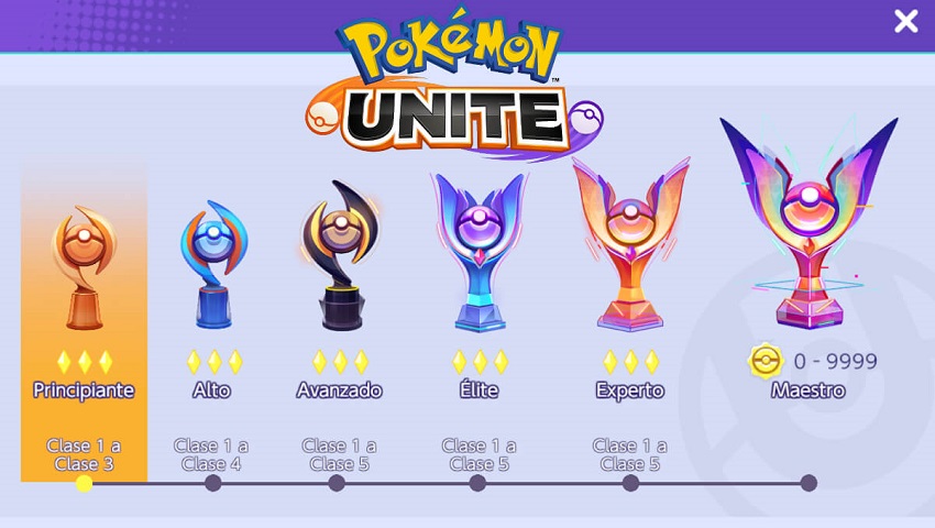 Pokémon Unite
