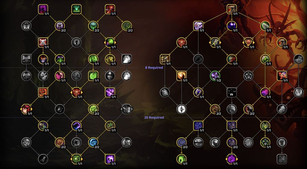WoW Dragonflight: meilleure construction de démoniste de démonologie