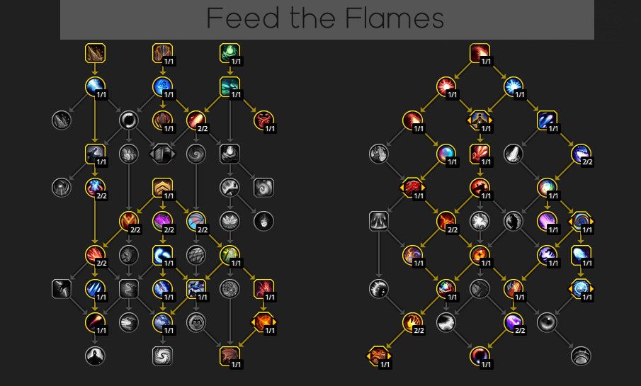 World of Warcraft Dragonflight Feed the Flames Évocateur d'arbre de talents