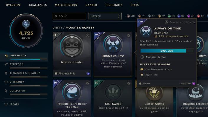 Les défis n'ont pas changé la méta, mais ils ont permis aux joueurs de récolter des récompenses pour avoir apprécié certains aspects du jeu.  (Photo: Riot Games)