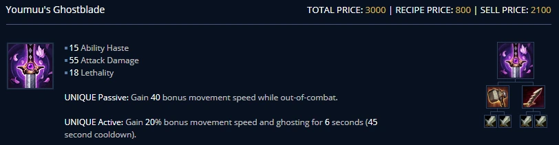 Informations sur l'objet Ghostblade de Youmuu