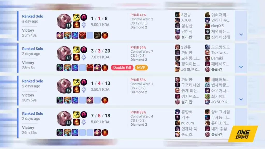 La façon dont vous jouez et construisez le support Rakan peut complètement changer dans le patch 13.3 AP Rakan joué par 불라칸 dans la file d'attente solo coréenne sur OP.GG