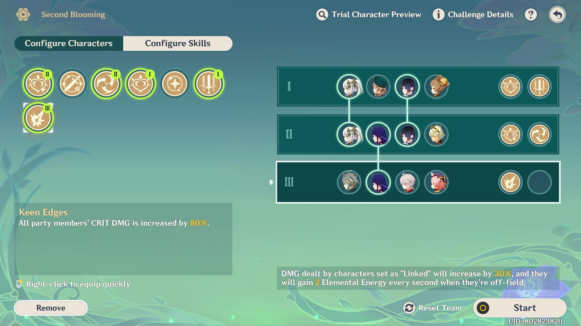 Équipe et buffs (Image via Genshin Impact)