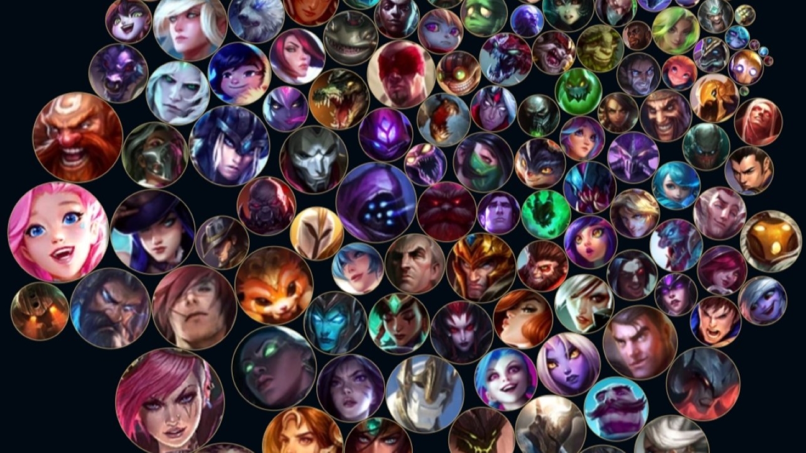 Comment obtenir votre tableau de maîtrise de League of Legends