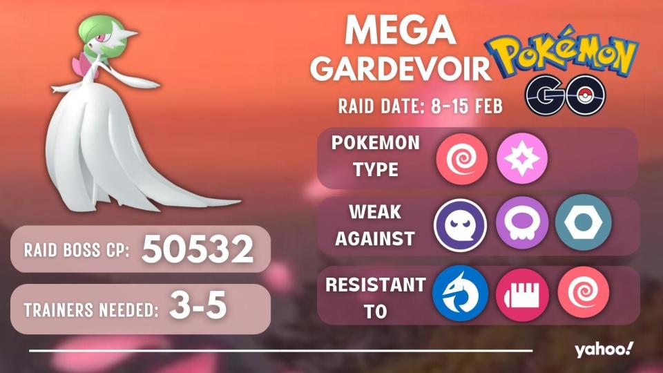 Mega Gardevoir est faible contre les types fantôme, acier et poison, mais ils sont extrêmement résistants aux types Dragon et Fighting, et un peu moins résistants aux types Psychic.  (Photo : Niantic, Nintendo)