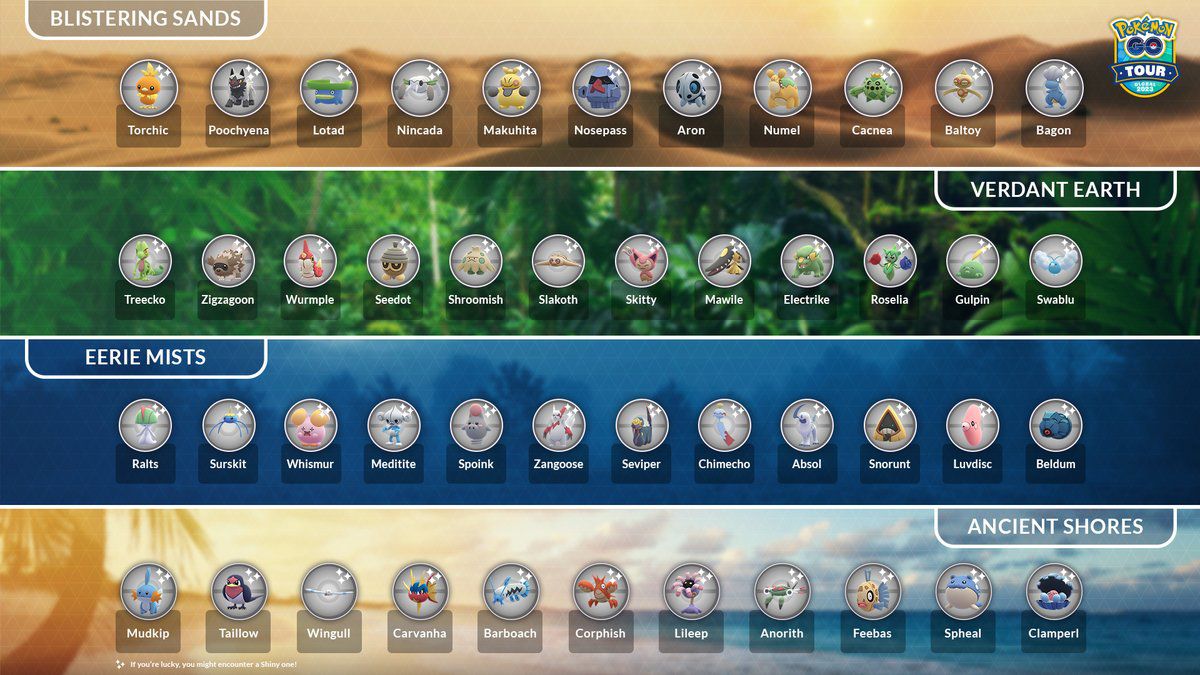 Une infographie de Pokémon en rotation apparaît lors de l'événement Go Tour: Hoenn pour Blistering Sands, Verdant Earth, Eerie Mists et Ancient Shoes