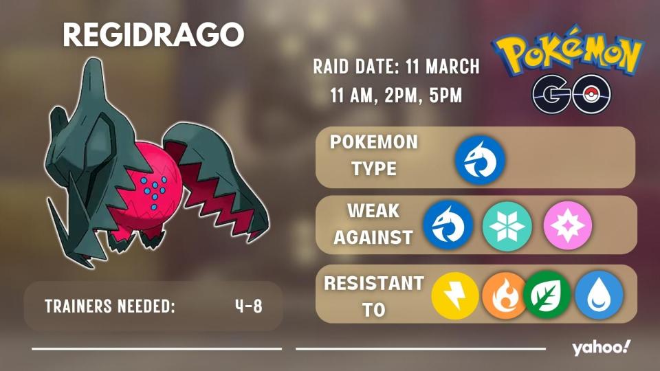 L'utilisation de puissants Pokémon de type Dragon sera une stratégie à haut risque et à haute récompense pour vaincre Regidrago.  (Photo : Niantic, Nintendo)