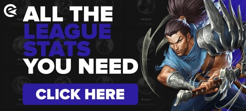 Tableau de bord EG Yasuo
