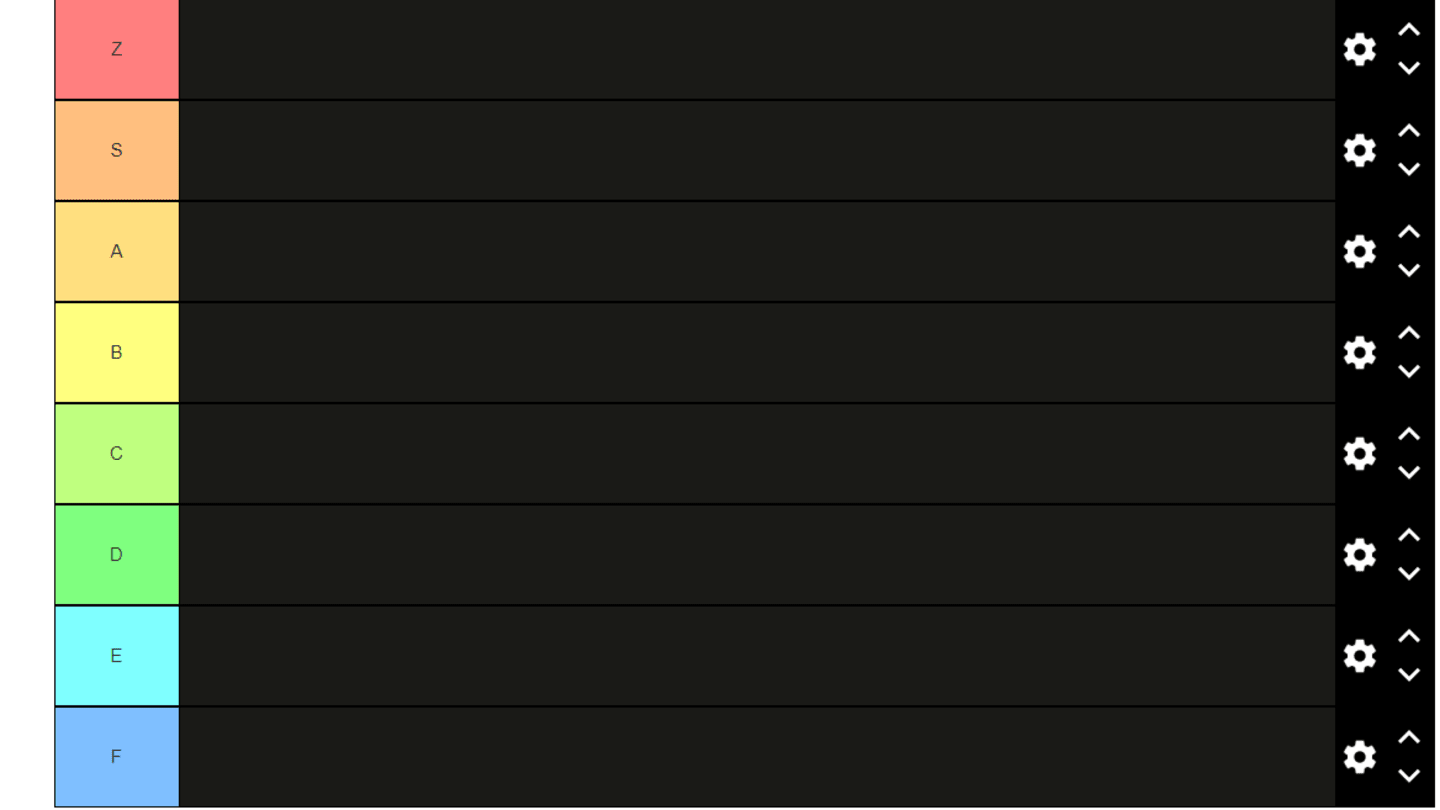Meilleur créateur de liste de niveaux de League of Legends à utiliser