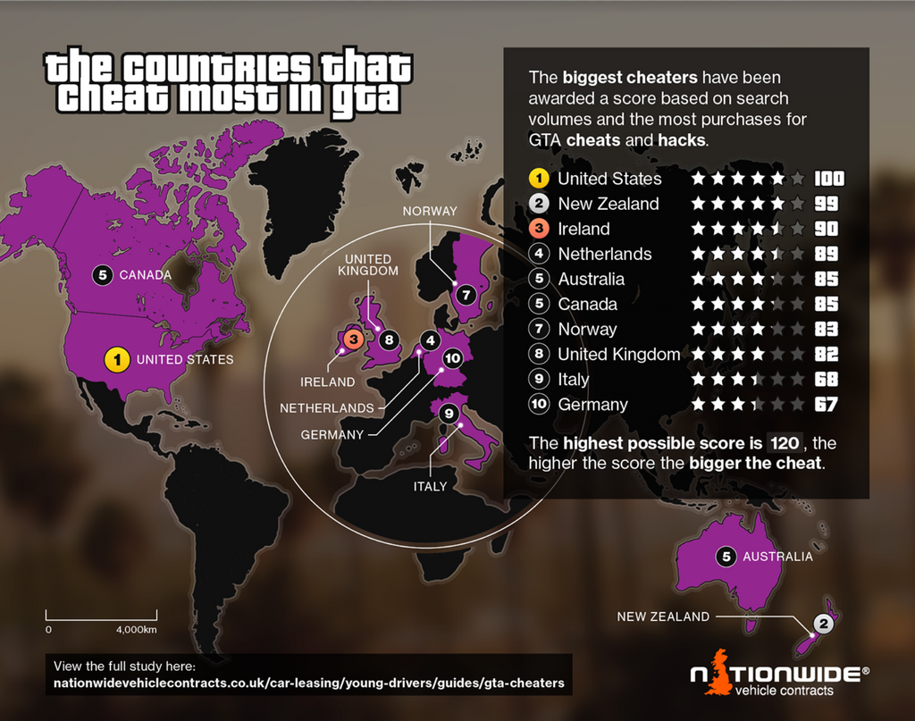 Révélé : les pays qui trichent le plus sur GTA