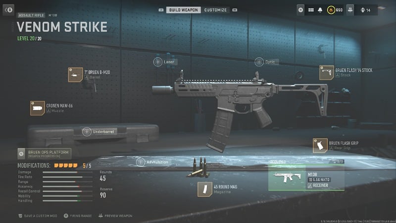 Équipements de Modern Warfare 2