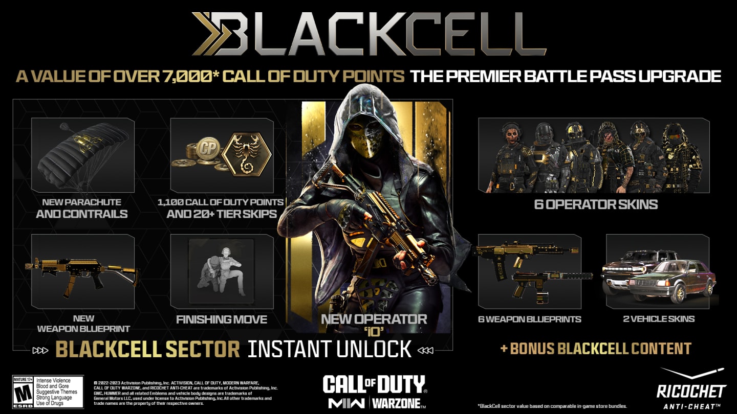 Récompenses BlackCell de la saison 4 de Warzone