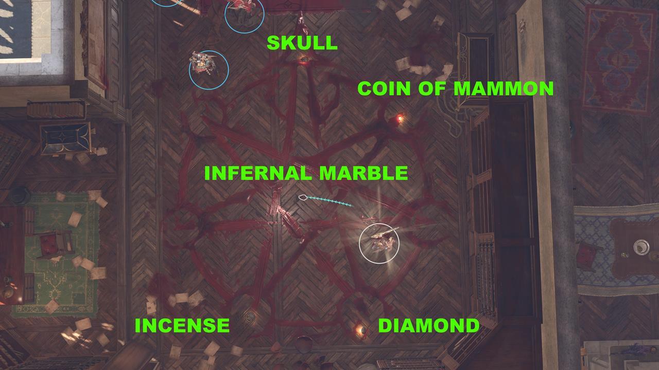 Voici la solution pour le rituel Helsik.