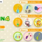 Switch Online : Nouveaux icônes Pikmin 4 dans les Missions & Récompenses switch-online-nouveaux-icones-pikmin-4-dans-les-missions-recompenses