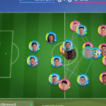 EA Sports FC's turn-based tactical spin-off arrives "early 2024"