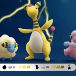 Pokemon Go : va-t-il fermer en 2024 ? Tout ce que vous devez savoir Is Pokemon Go Shutting down in 2024? Everything you need to know