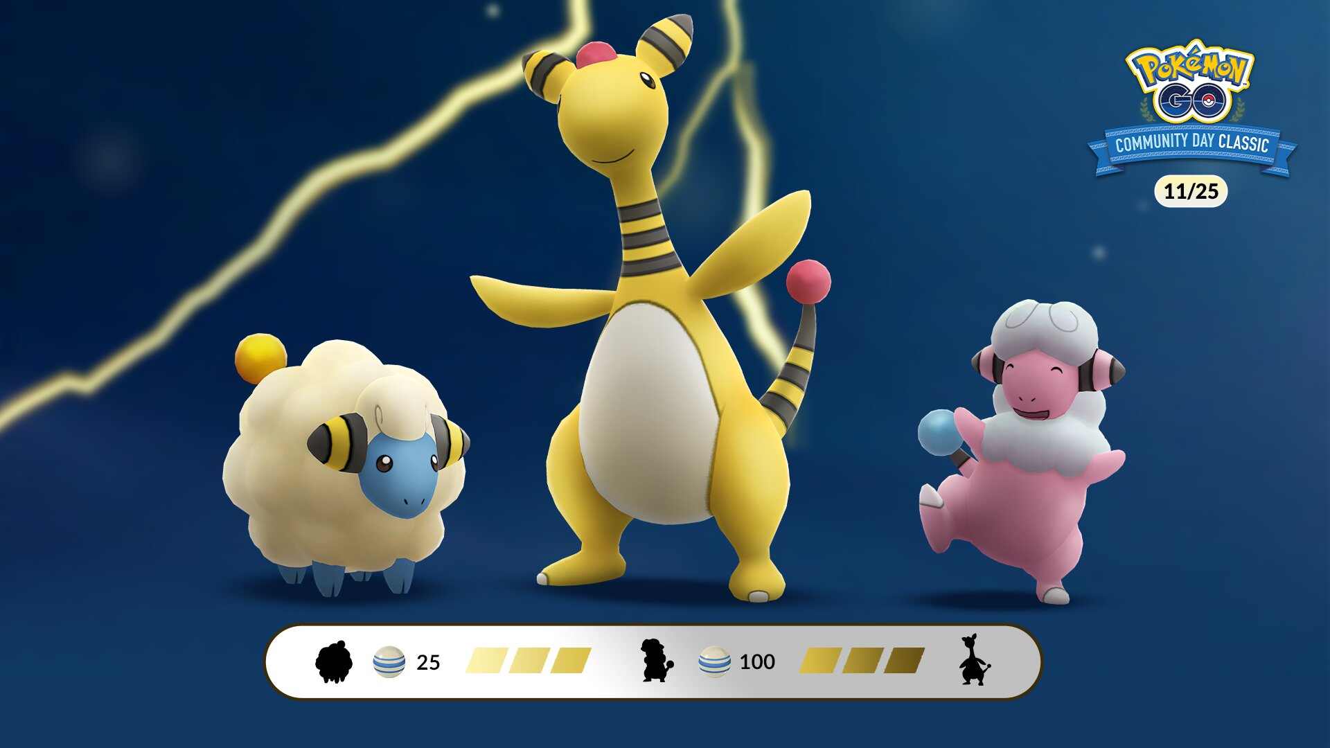 Is Pokemon Go Shutting down in 2024? Everything you need to know