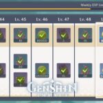 Guide complet du Battle Pass Genshin Impact: Maximisez vos récompenses Genshin Impact