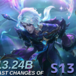 League of Legends 13.24B : Les changements pour les vacances d'hiver League of Legends 13.24B – Winter break changes