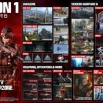 Mise à jour 1.034 de Modern Warfare 3 et Warzone pour la Saison 1 publiée, notes de patch répertoriées Modern Warfare 3 and Warzone Update 1.034
