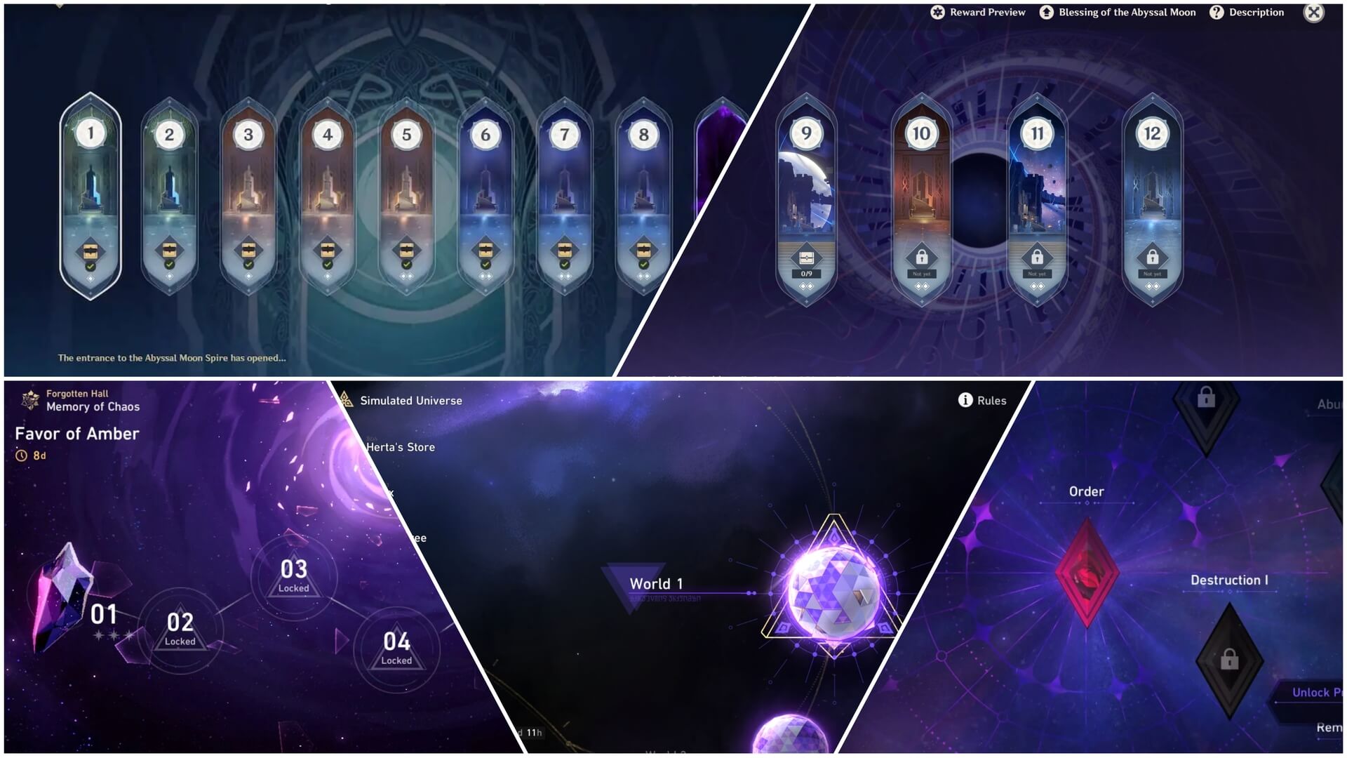 I Want To Keep Playing Genshin Impact, But Its Barren End Game Makes It Difficult