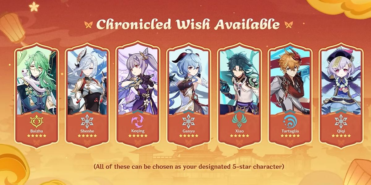Best Genshin Impact 5.3 pulls from the Chronicled Wish banner