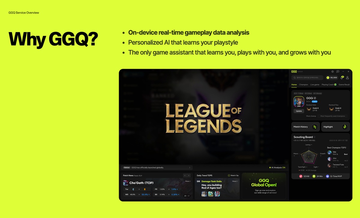 GGQ is a personalized AI game assistant for League of Legends and more